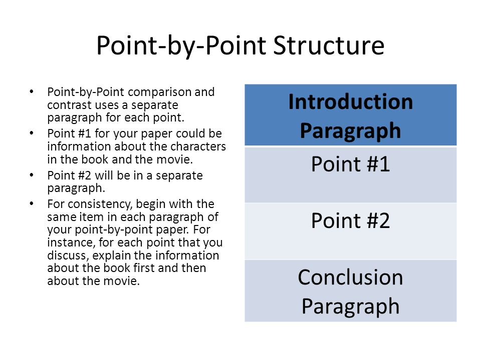 ideas on how to write a point by point comparison